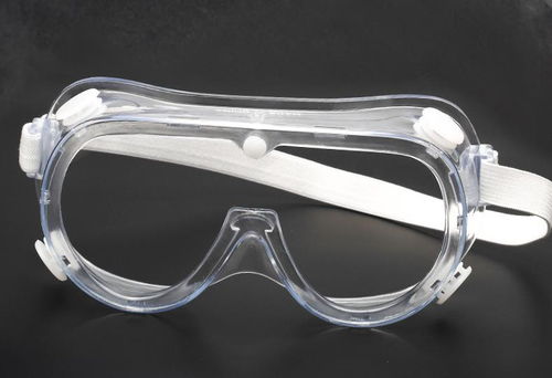 一类医疗器械 医用隔离眼罩 护目镜药福医药资讯